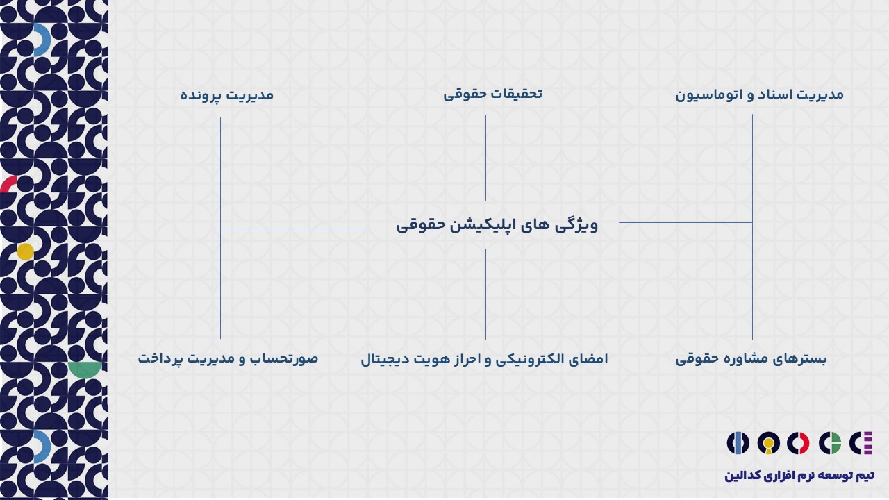 اپلیکیشن حقوقی چه ویژگی هایی دارد؟